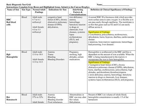 Nsg Week Basic Diagnostic Test Grid Name