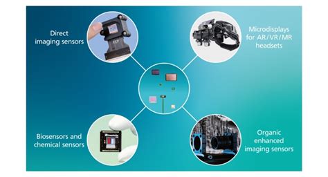 Fraunhofer FEP Shows OLED On Silicon Photonic Platform Printed