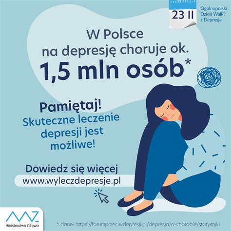 Ogólnopolski Dzień Walki Z Depresją Świetlica Poniatowa