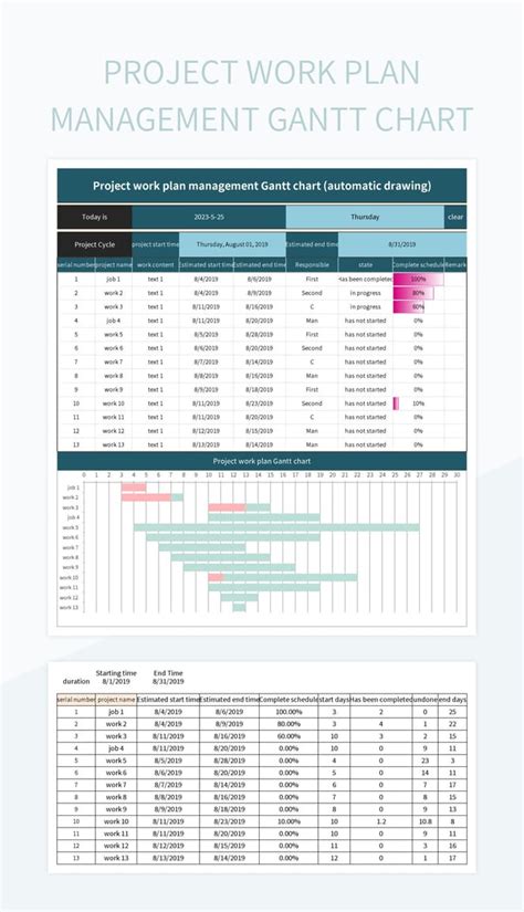 Free Plan Management Templates For Google Sheets And Microsoft Excel ...