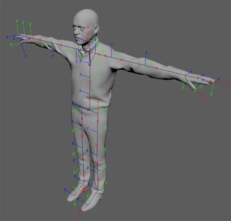 The Orientation Quaternions Of Clavicle And Shoulder Joints May Not