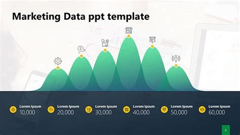 Marketing Data Powerpoint Presentation