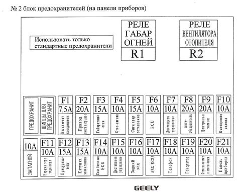 Блок Предохранителей Лексус Rx350 Инструкция - metastudio