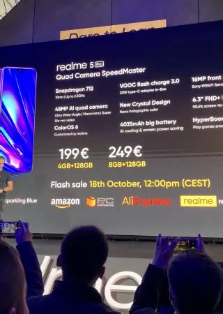 Realme Pro Everyeye Tech