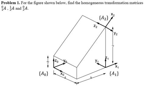 Solved Problem For The Figure Shown Below Find The Homogeneous