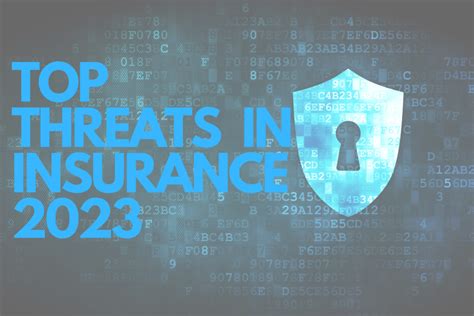 The Top 5 Cyber Security Threats Facing Insurance Companies In 2023