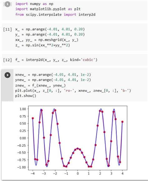 Python Scipy Smoothing