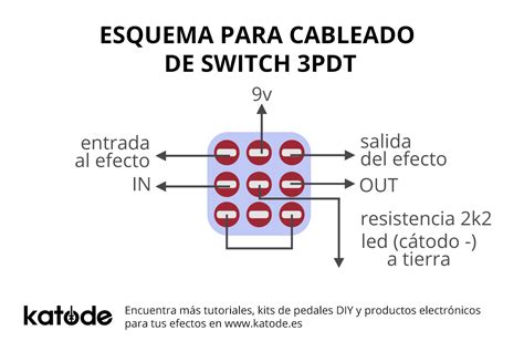 Cómo cablear un interruptor 3PDT Kàtode