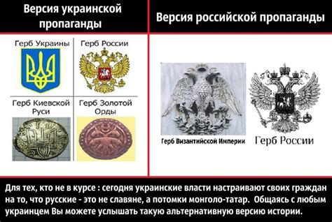 Герб Золотой Орды Фото – Telegraph