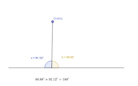 Olika Typer Av Vinklar Forts GeoGebra