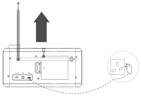 Goodmans Dab Fm Radio User Manual