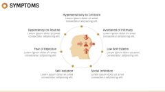 Avoidant Personality Disorder (AVPD) PowerPoint and Google Slides ...