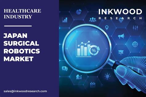 Japan Surgical Robotics Market Size Trends Report