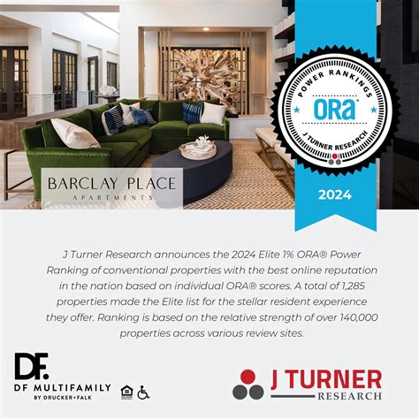 Avalon Peaks Apartments - No more stopping by the office with a check