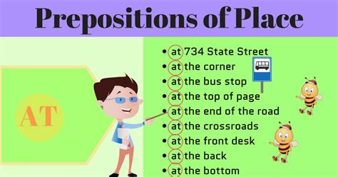 How To Use Prepositions Of Place At In On Esl Buzz