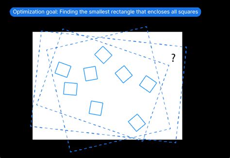 Galapagos In Grasshopper Step By Step Guide To The Evolutionary Solver Hopific