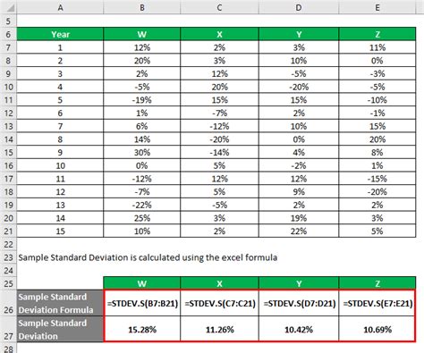 Standard Deviation Excel Template Doctemplates