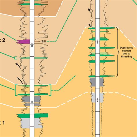 OF-97-07 Stratigraphic and Structural Cross Sections of the Coal ...