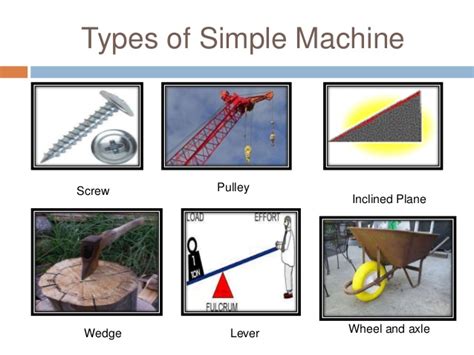 Types Of Wedges Simple Machines - yellowrecipes