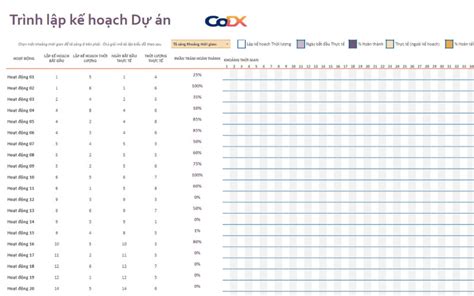 Mẫu lập kế hoạch công việc bằng Excel CHI TIẾT Tải bảng chuẩn