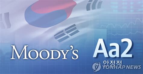 LEAD Moody S Keeps Aa2 Rating On S Korea Eyes 2 5 Pct Growth In