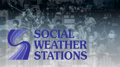 Sws 58 Of Filipino Families Rate Themselves Poor In Q2 Survey