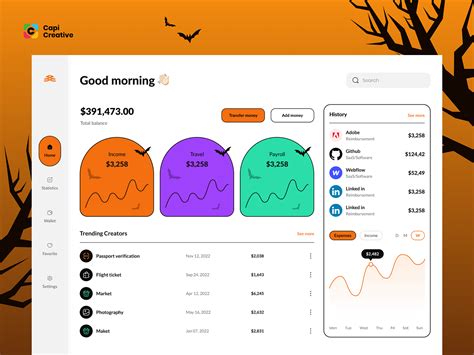 Finance Dashboard Design by Capi Product on Dribbble