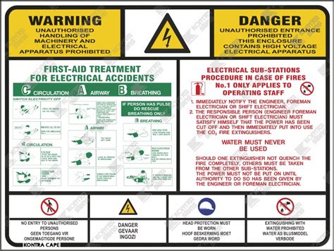 WC661 Substation Combination Sign English Kontra Signs