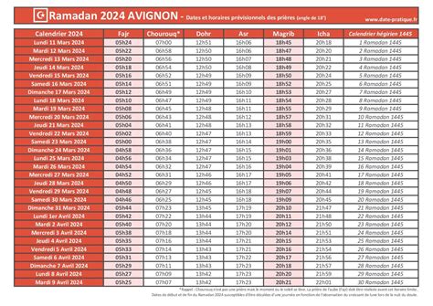 Ramadan Avignon Dates Calendriers Avec Horaires Des Pri Res