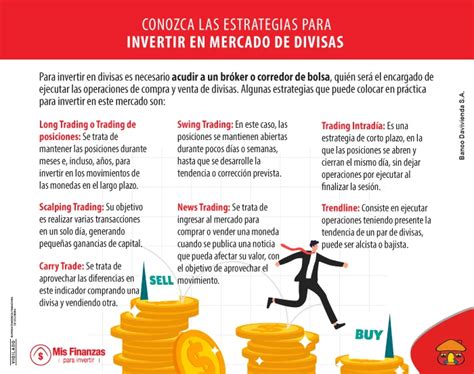 Estrategias Para Invertir En El Mercado De Divisas O Forex