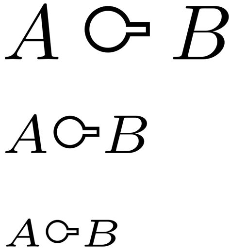 How Can I Typeset The Math Symbol With A Circle And A Rectangle