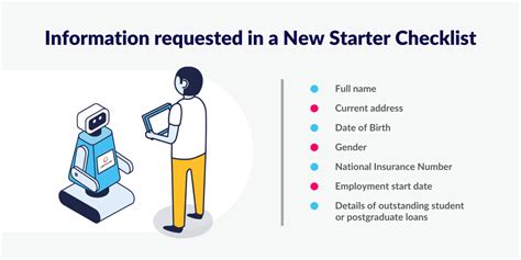 New Starter Checklist For PAYE What You Need To Know StaffCircle