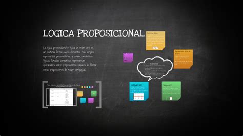 Logica Proposicional By On Prezi