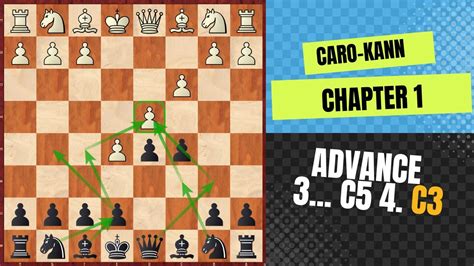 Caro Kann Advance Variation Botvinnik Carls Defense With C Youtube