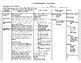 Th Grade Math Curriculum Map Aligned To Glencoe Math Course