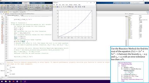 Bisection Method Coding In Matlab Youtube