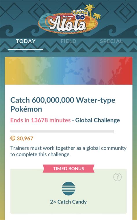 Global Challenge Has Started Thesilphroad