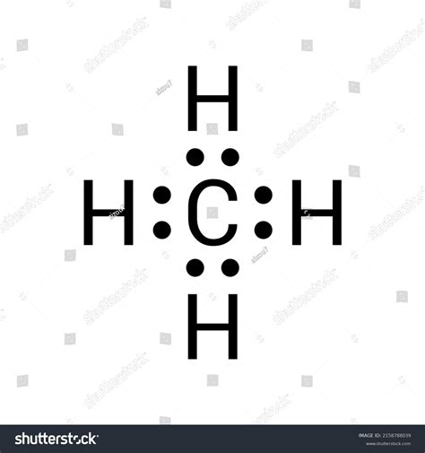 Ch4 Dot Structure