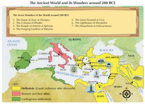 Lesson 3 Reading A Historical Map Flashcards Quizlet