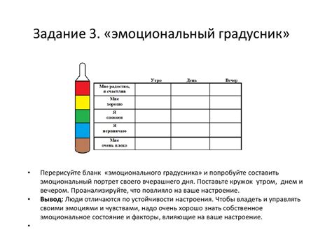 Е-Планер. Эмоции и чувства. 4 класс - презентация онлайн