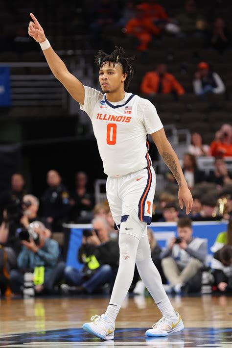 Top 2024 Nba Draft Prospects To Watch During Big Ten Tournament Draftkings Network