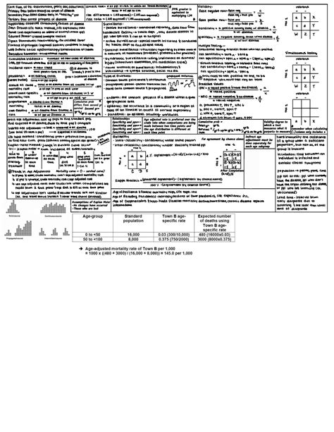 Epi Exam Cheat Sheet Homework As Studocu