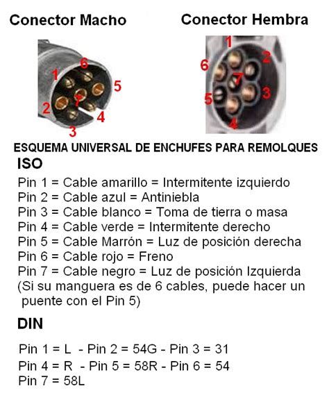 CONECTOR REMOLQUE HEMBRA