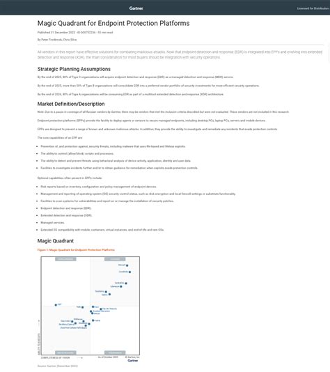 Quadrante Mágico Gartner 2022 para EPPs Crowdstrike