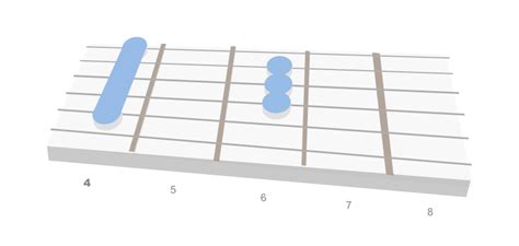 How to Play the C# Major Chord on the Guitar | ChordBank