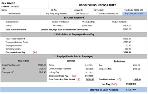 Your Umbrella Payslip Explained Brookson FAQ