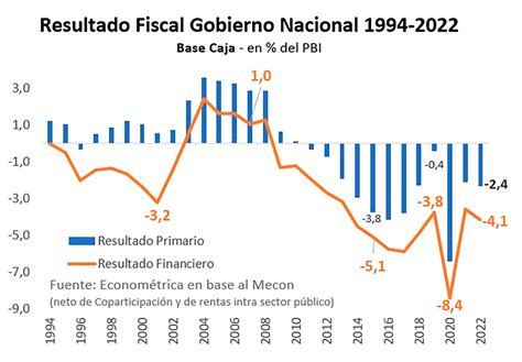 Planeaciones De Primaria Nuevo Plan Primarias Modelo Porn