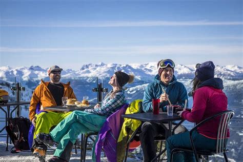 What Is The Best Apres Ski Bar For 2024