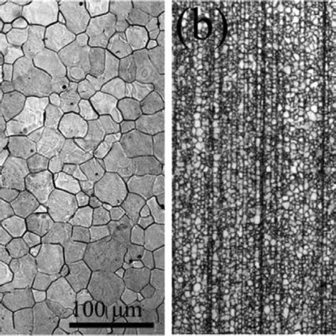 EBSD Maps And 0001 Pole Figures Of As Extruded Mg 2Gd 0 3Zr Alloys At