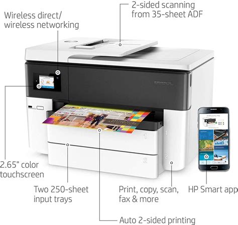 Cho Thuê Máy In Màu HP Officejet Pro 7740 Khổ A3 Print Logic